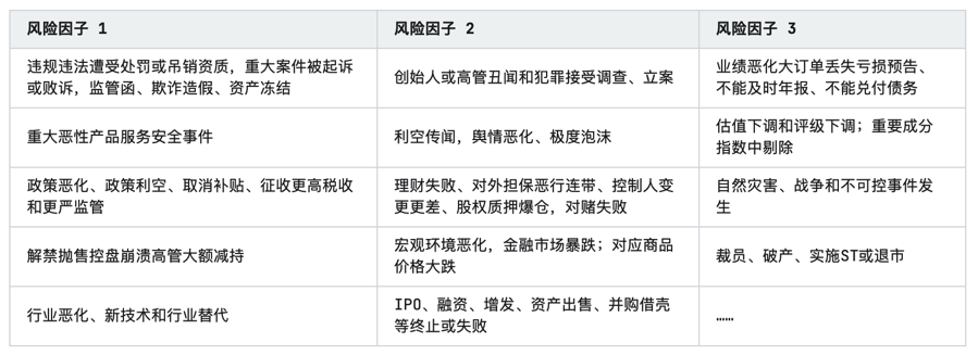 2023年中国酒店行业研究报告(图11)